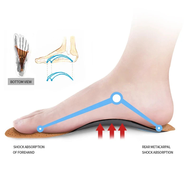 2 Paia di Solette Ortopediche  - The Sneaker Care recensione e prezzo